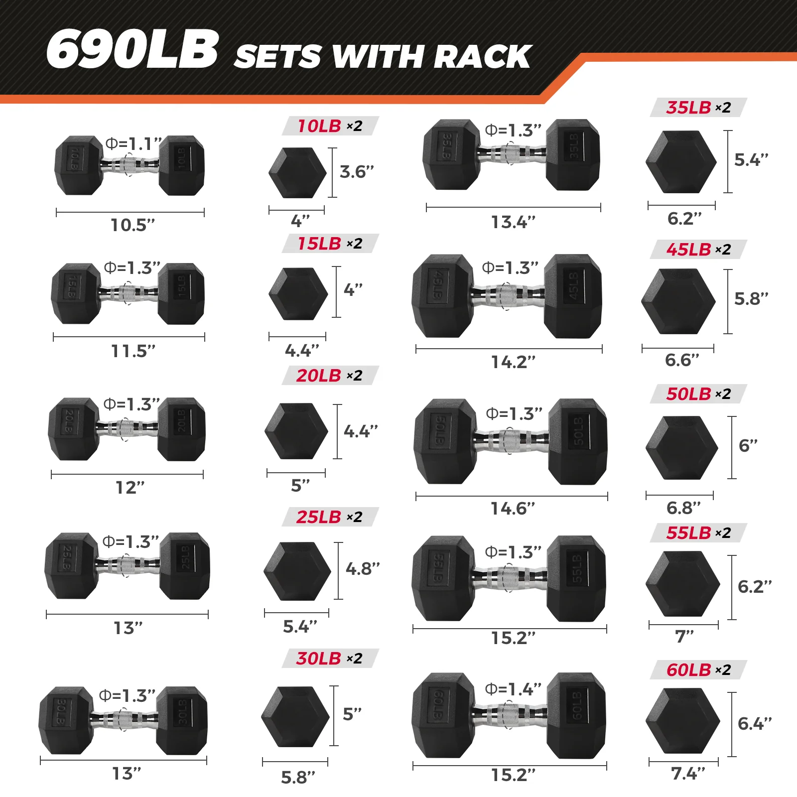 RitFit Rubber Hex Dumbbell Set with Rack - Image 3