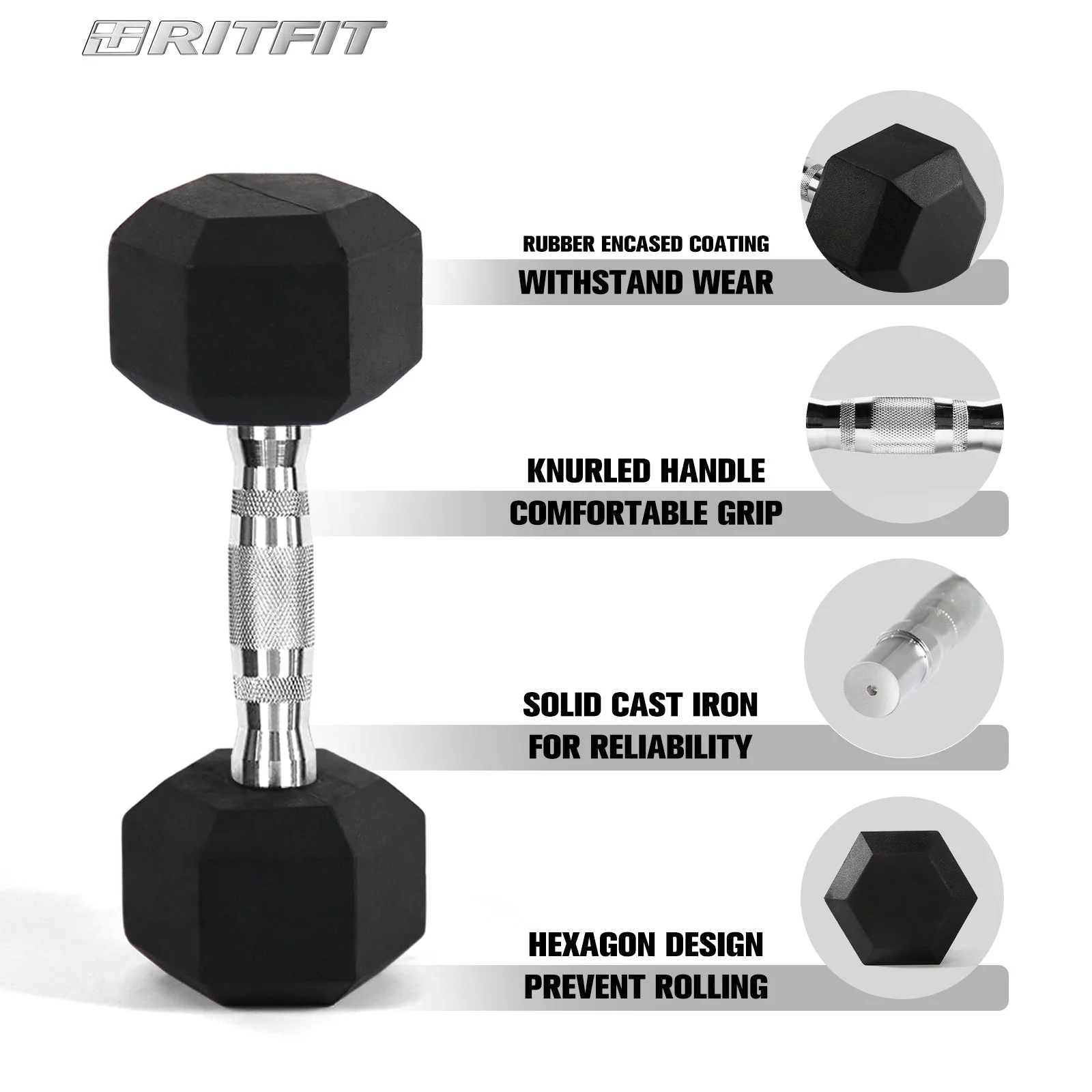 RitFit Rubber Hex Dumbbell Set with Rack - Image 7