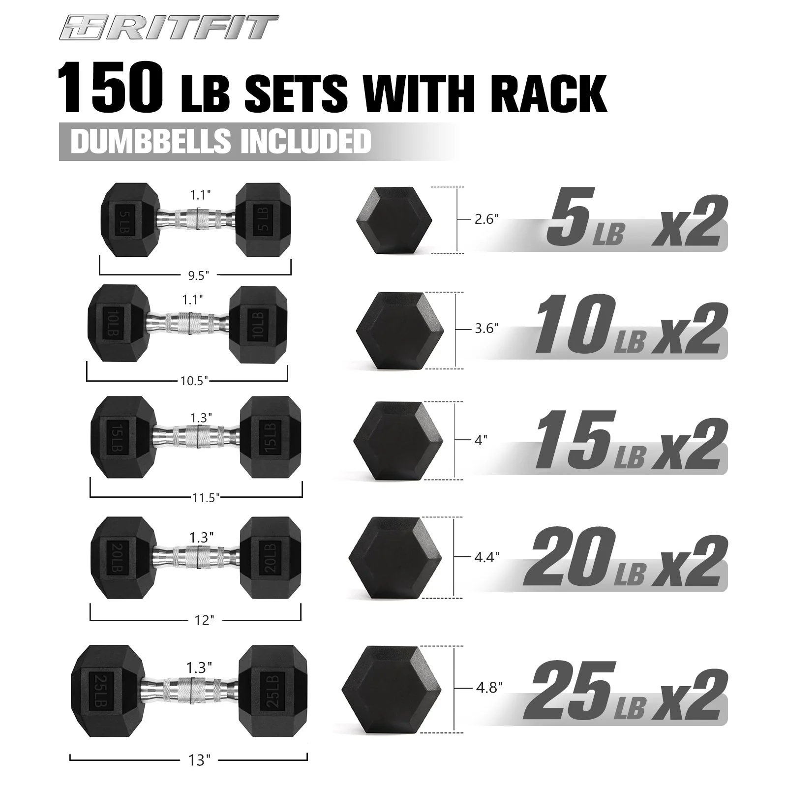 RitFit Rubber Hex Dumbbells Set with Rack 60LB-300LB - Image 6