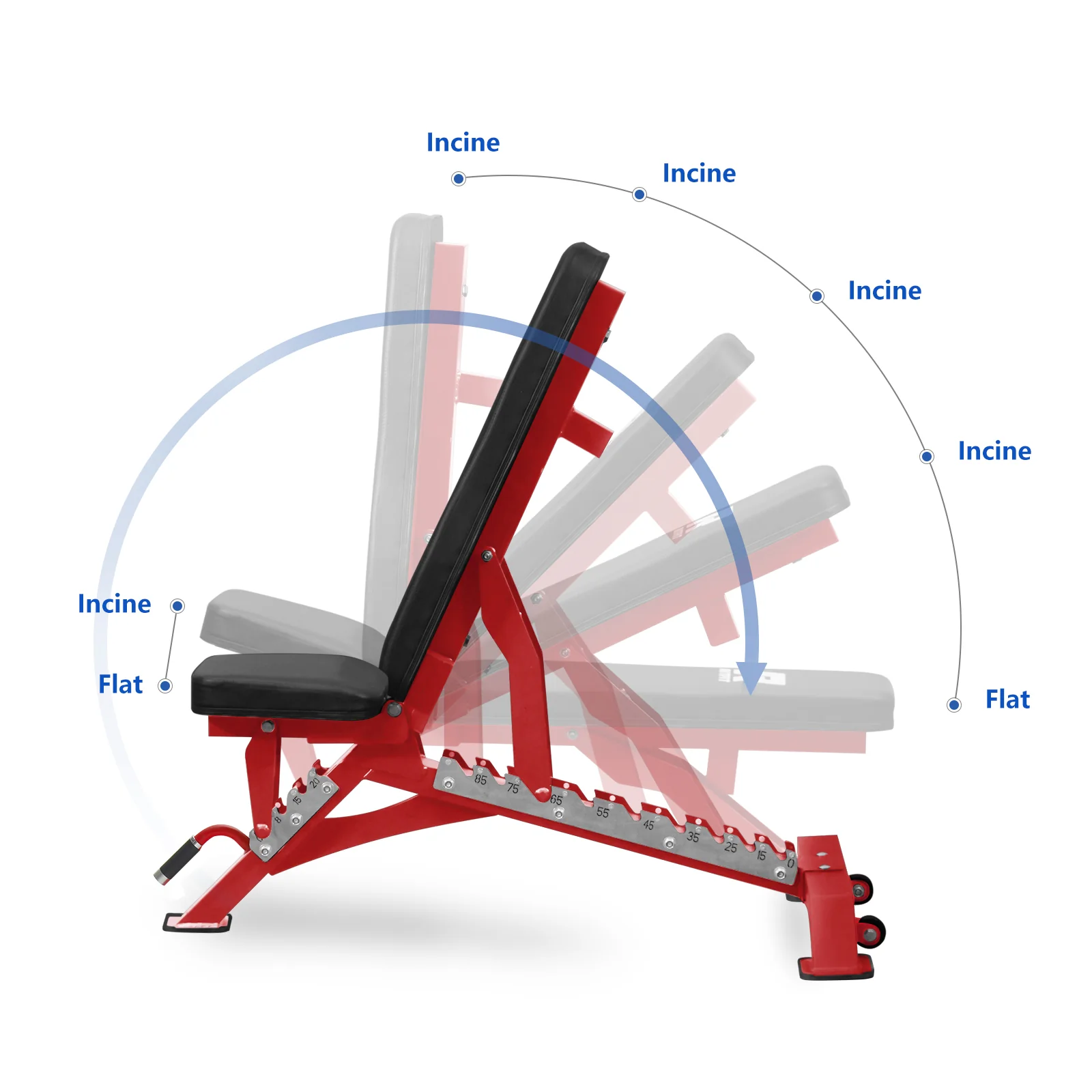 RitFit 1300LB Adjustable Weight Bench BWB01 - Pink - Image 3