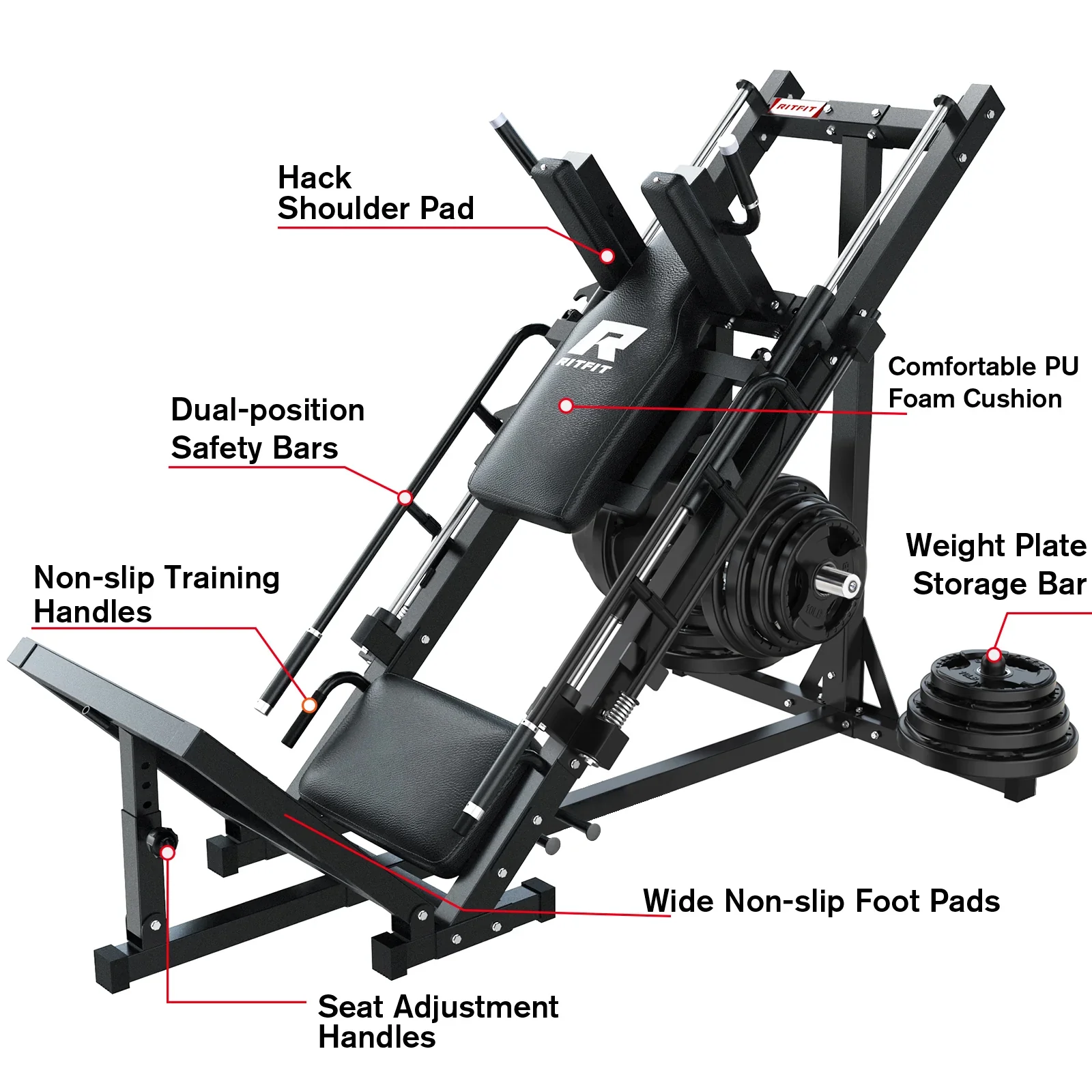 RitFit BLP01 45 Degree 3-In-1 Leg Press Hack Squat and Calf Raise Machine - Image 5