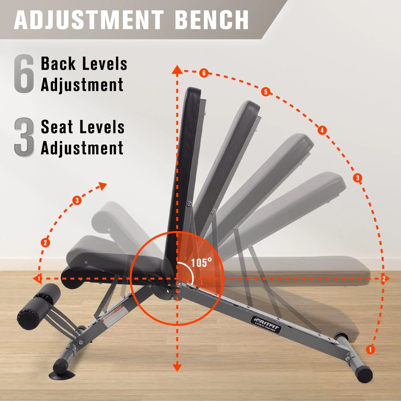 RitFit PWB01 Adjustable Foldable Weight Bench - Image 5