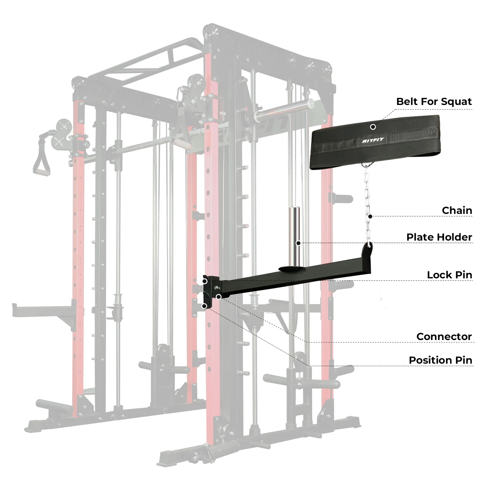 RitFit AT03 Belt Squat Attachment for 2"X2", 2"X3", 3"X3" Rack - Image 4