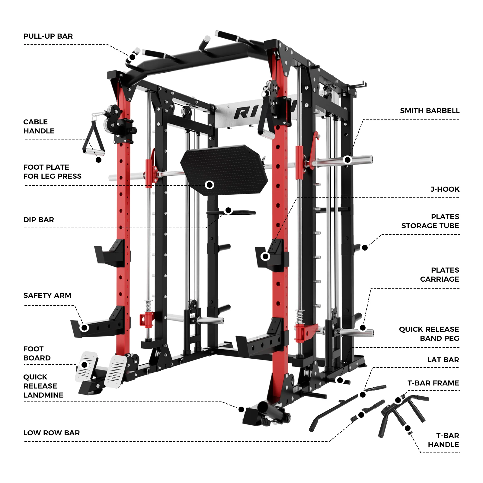 RitFit BUFFALO Smith Machine Home Gym Package with Weight Stack - Image 4