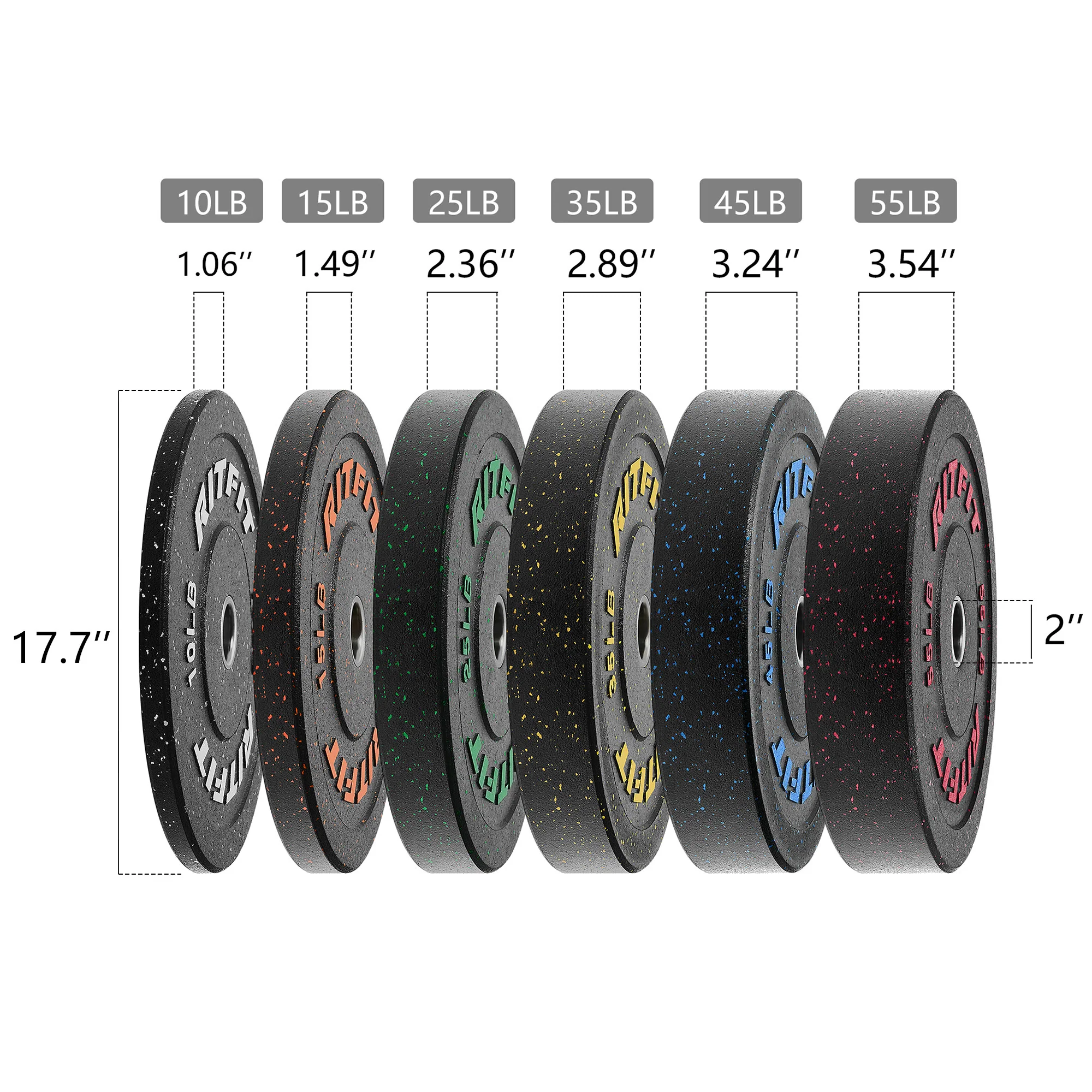 RitFit Fleck Olympic Bumper Weight Plates - 2-Inch - Image 8