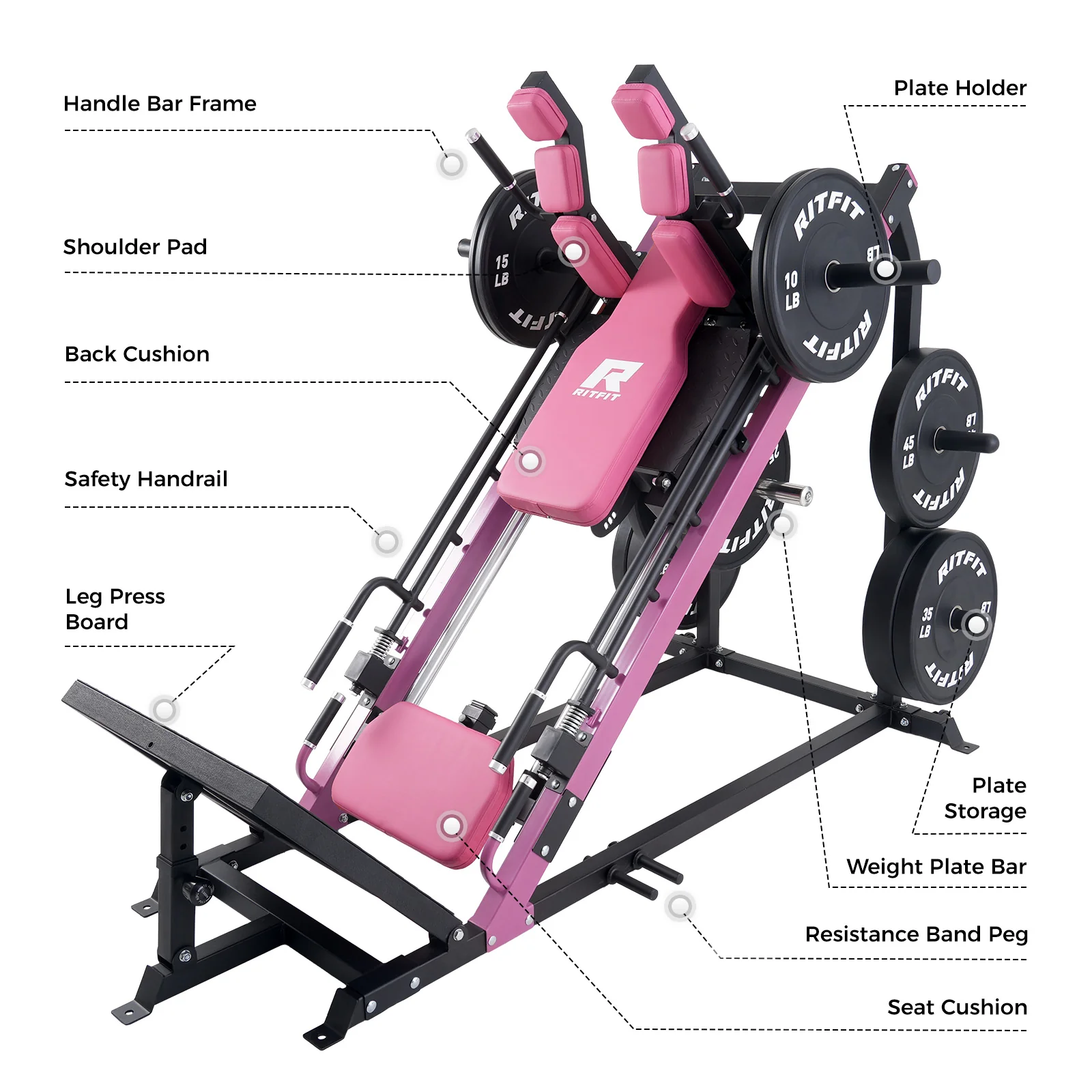 RitFit GAZELLE 3-in-1 Leg Press Hack Squat Machine for Home Gym - Image 3