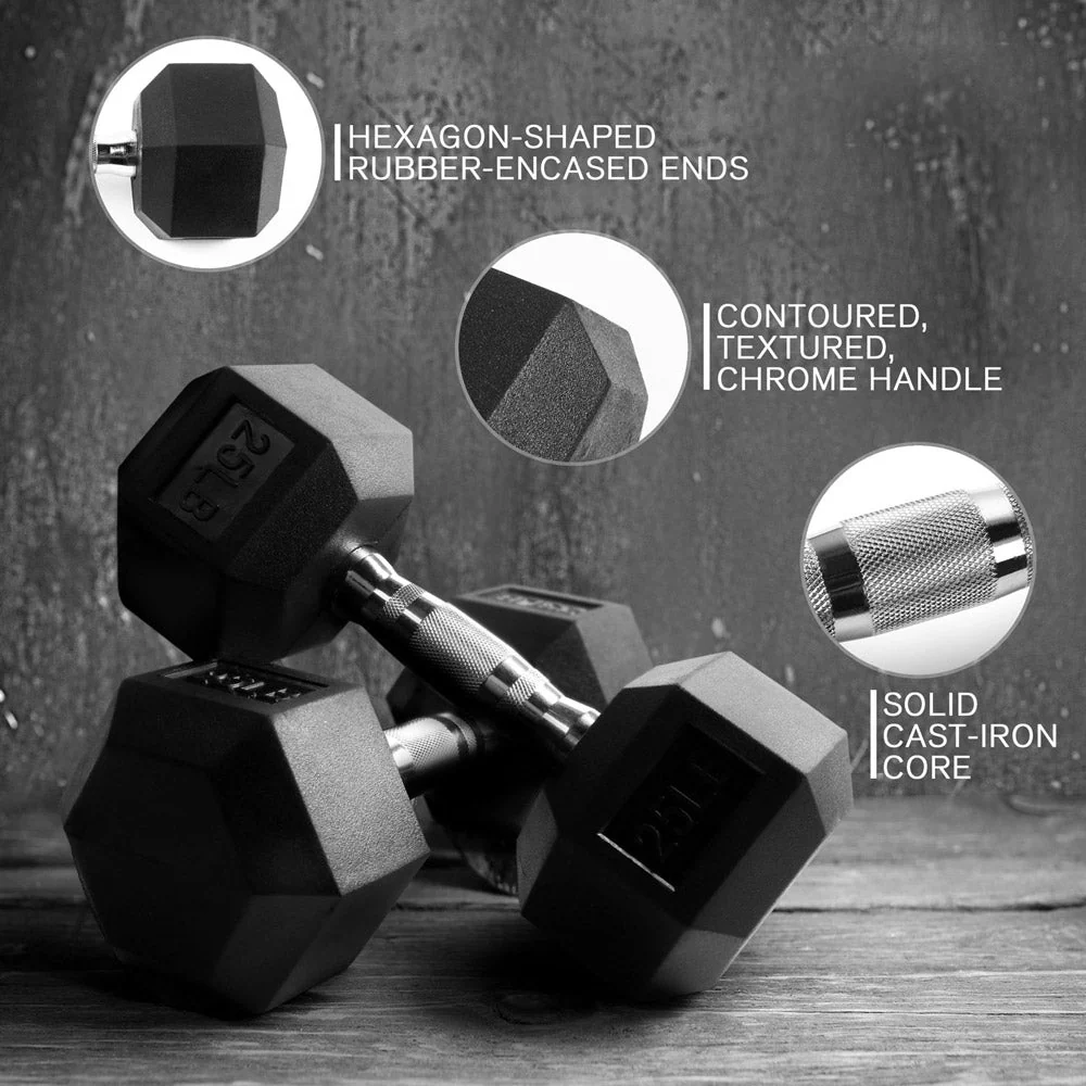 RitFit Rubber Hex Dumbbells Pairs and Sets - Image 5