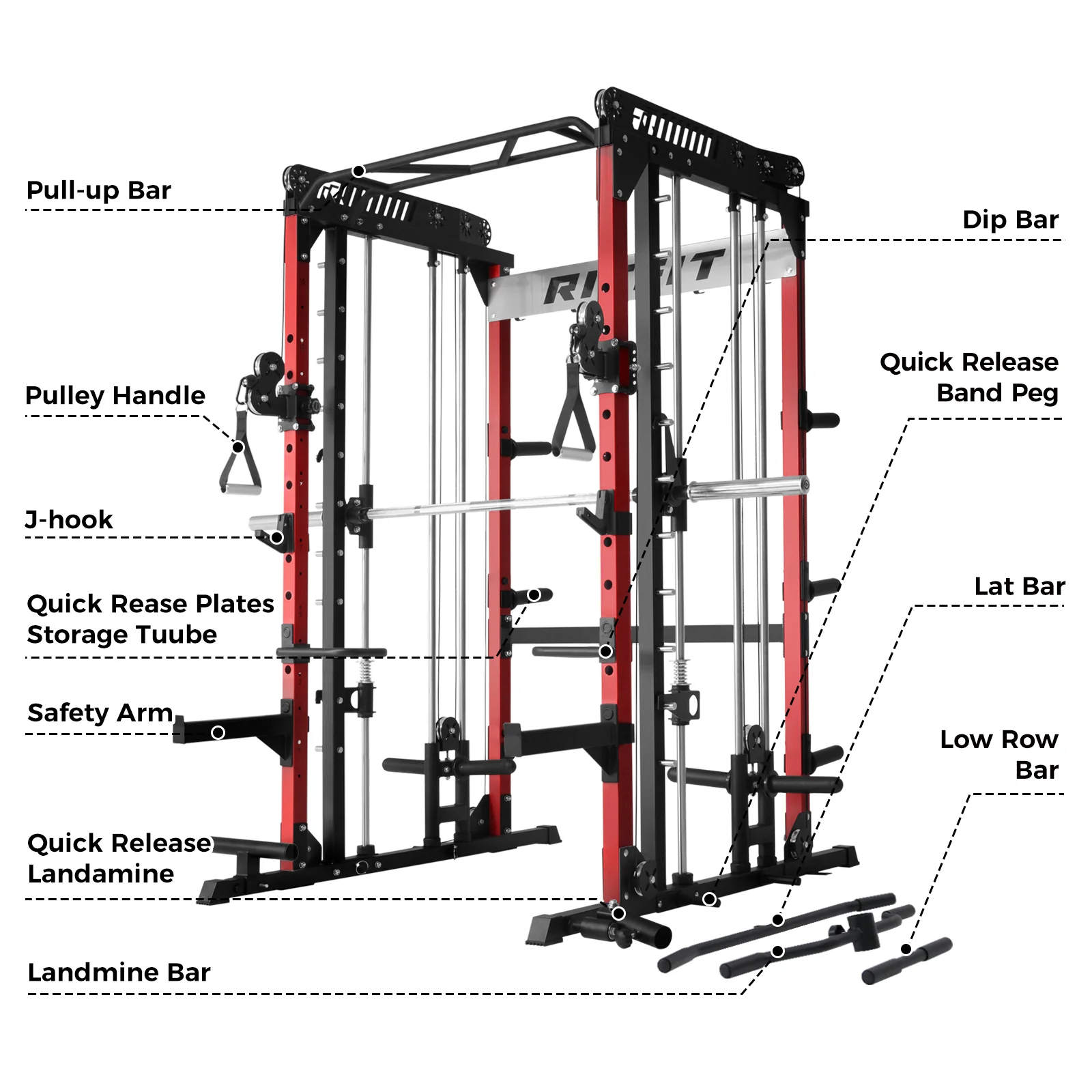 RitFit M1 PRO Smith Machine Home Gym Package Comprehensive All-In-One Workout System - Image 6