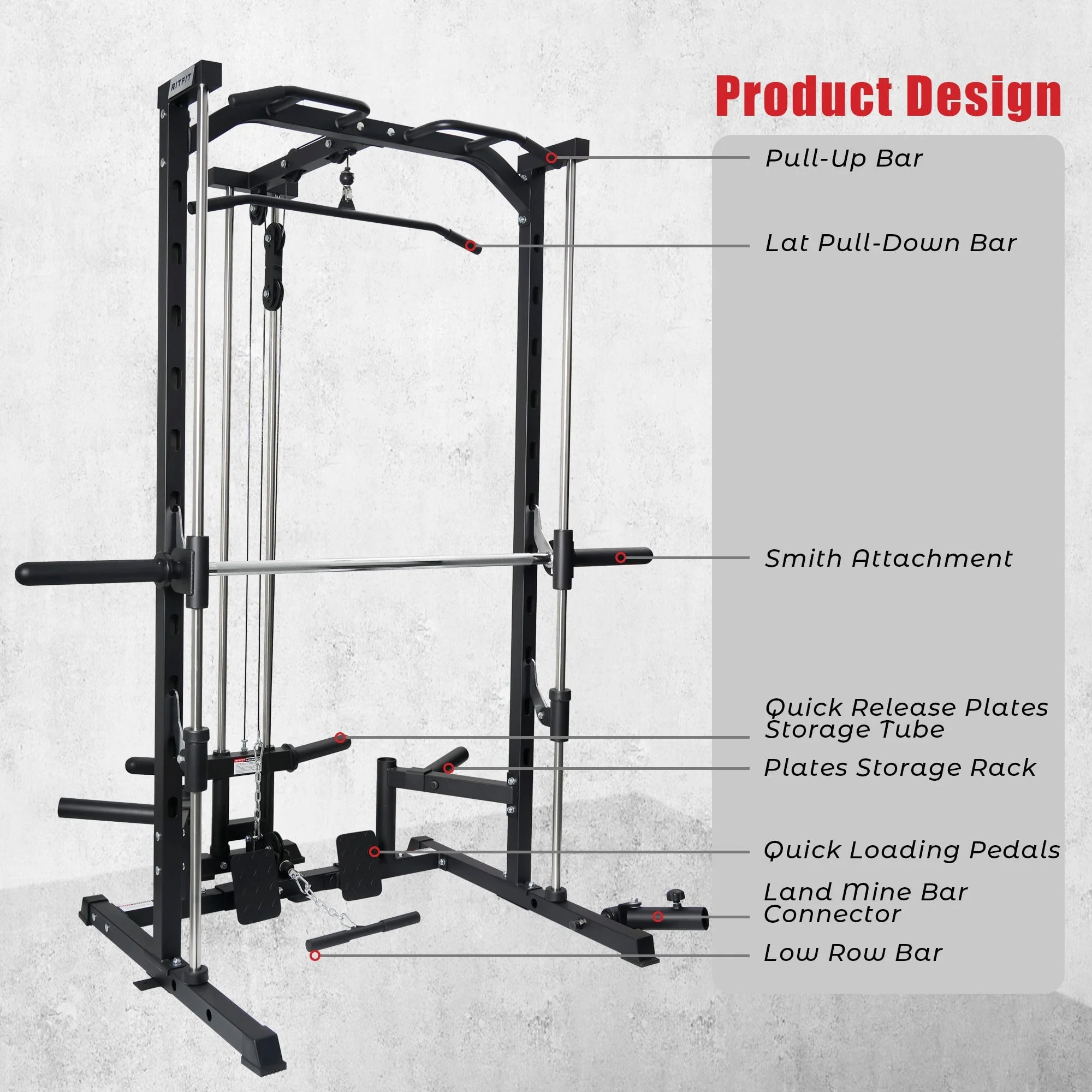 RitFit PSR05 2.0 Smith Machine Home Gym Package - Image 6