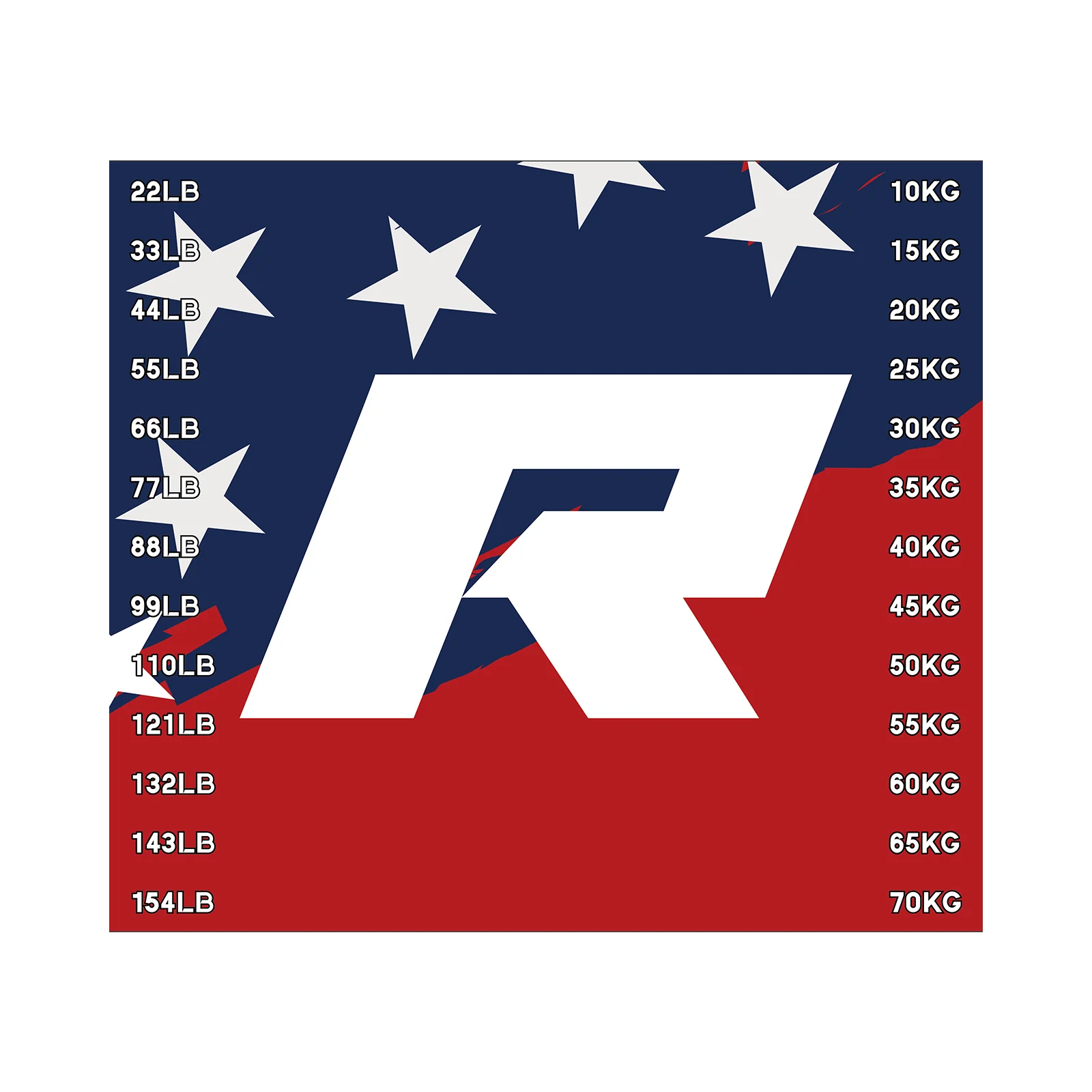 RitFit M1 PRO / M2 PRO Weight Stack Stickers - Image 5