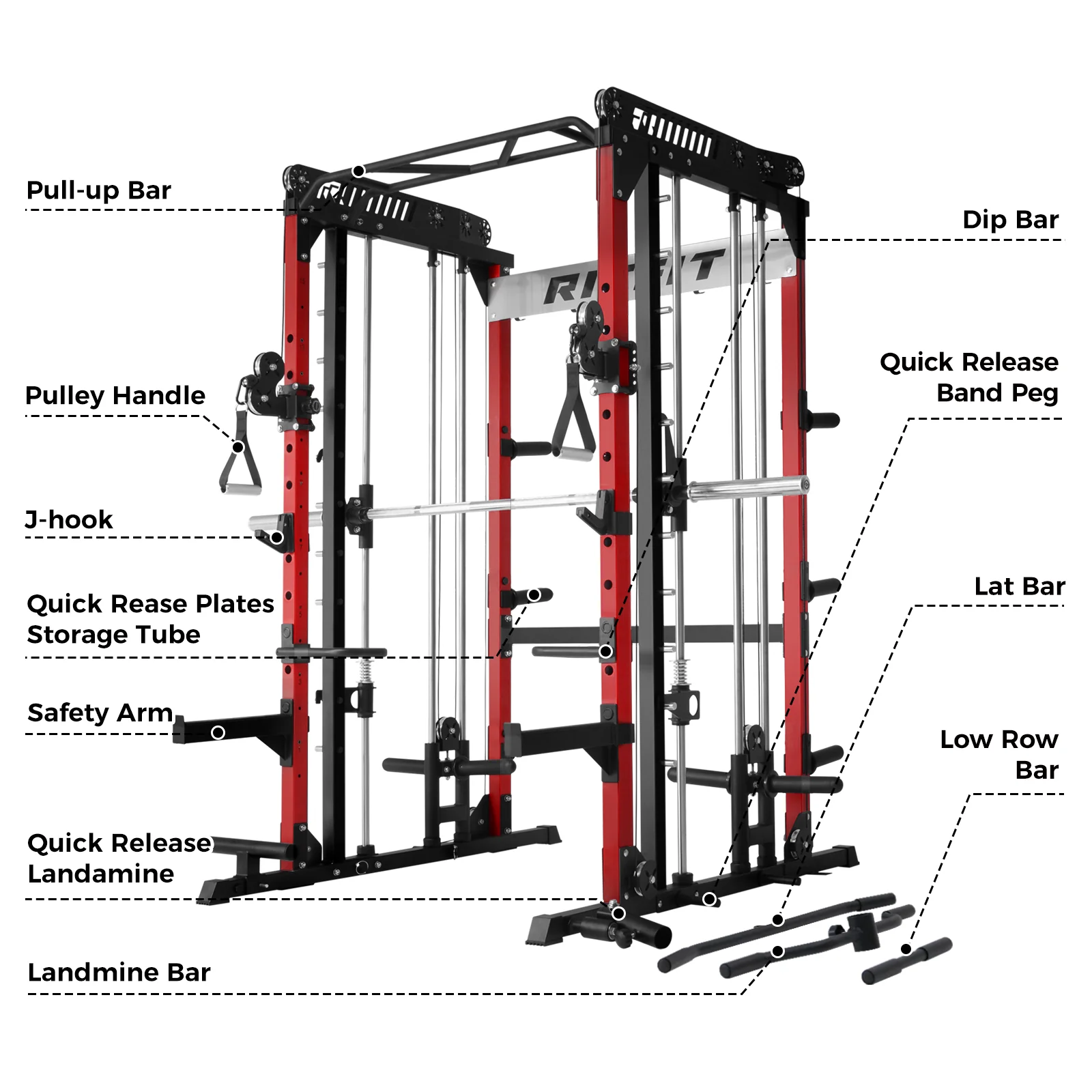 RitFit M1 PRO Multi-Functional Smith Machine with Cable Crossover System and Squat Rack for Home Gym - Image 11