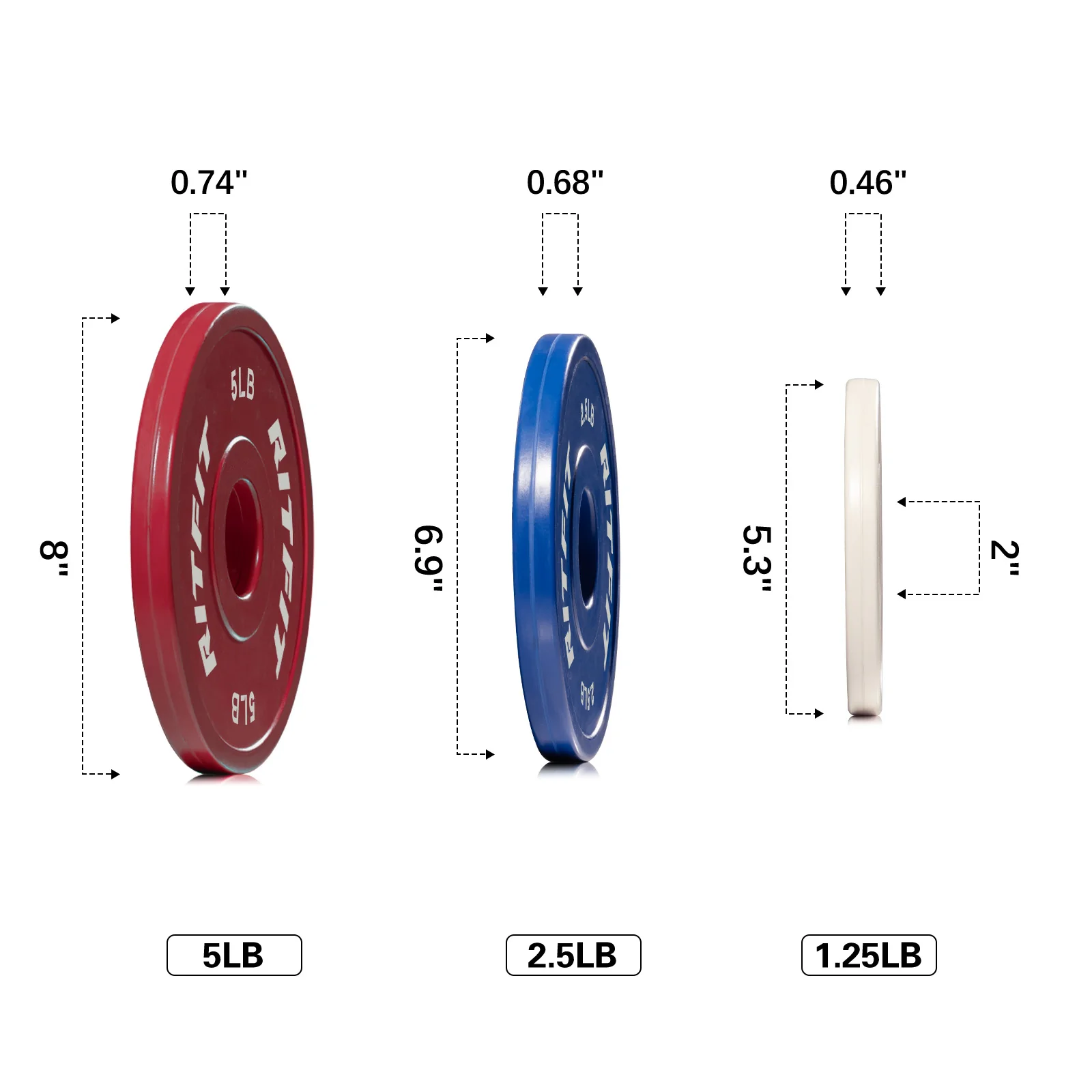 RitFit Mini Rubber Weight Plates Standard Set - Image 8