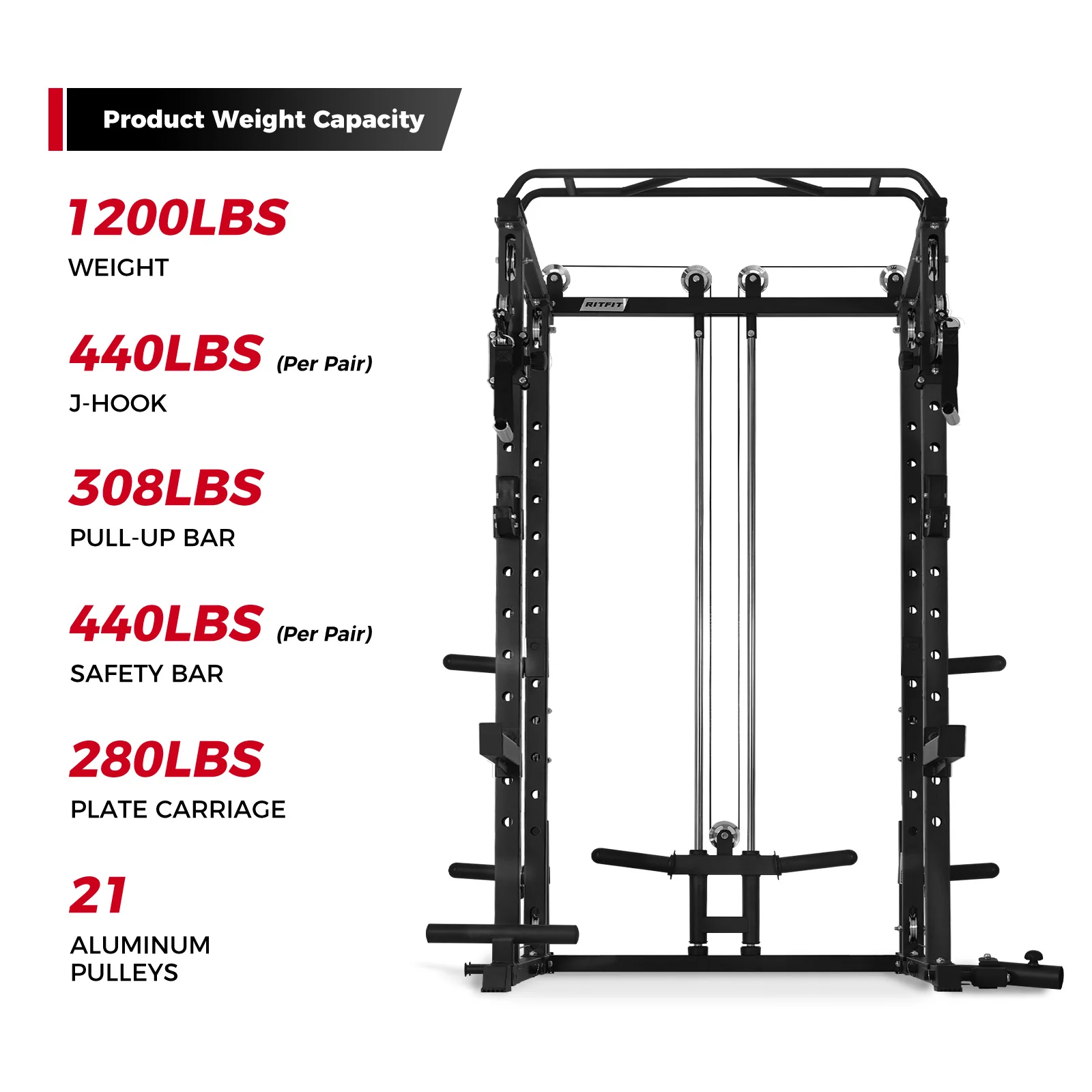 RitFit P3 Power Cage 1200lbs with Smooth Cable System & Aluminum Pulleys - Image 5