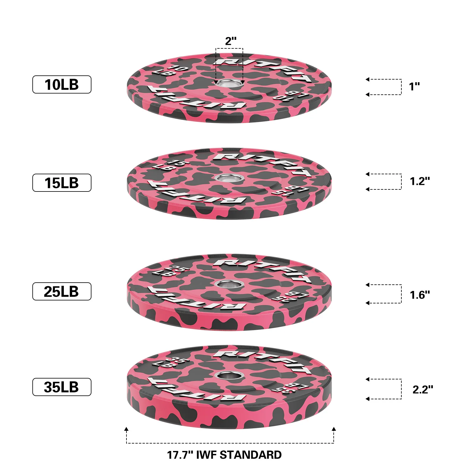 RitFit Pink Leopard Print Olympic Bumper Weight Plates  - 2-inch - Image 3