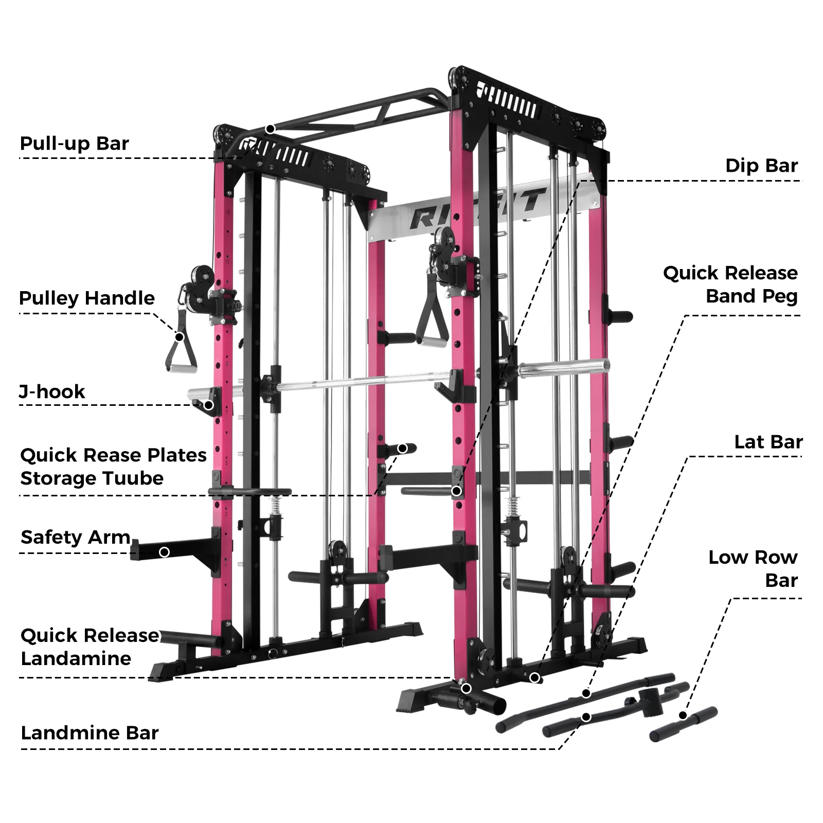 RitFit Pink M1 PRO Multi-Functional Smith Machine with Cable Crossover System and Squat Rack for Home Gym - Image 9