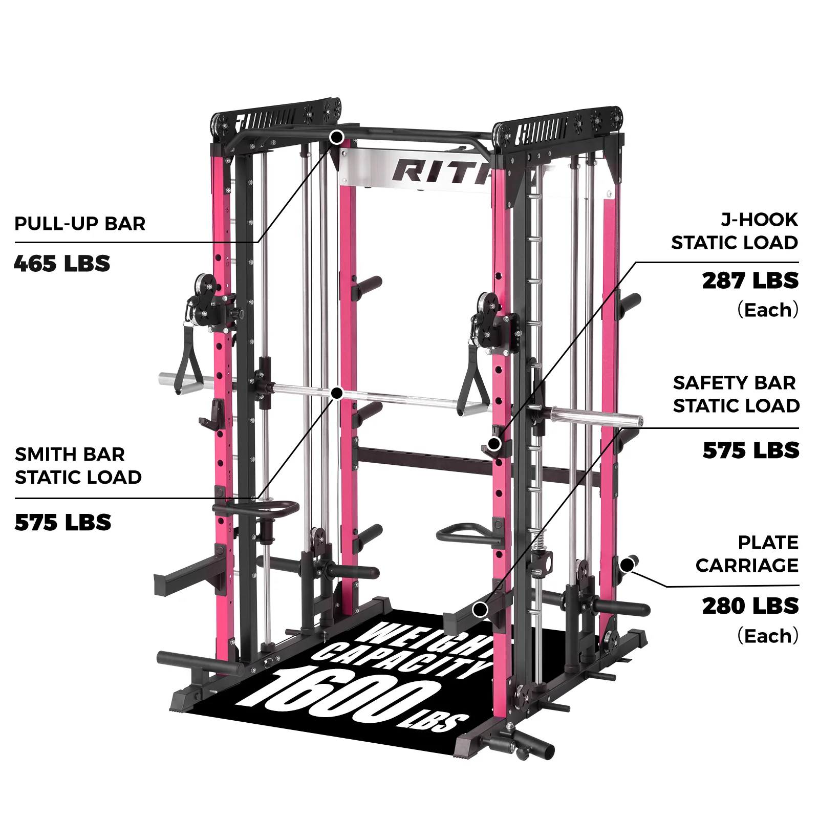 RitFit Pink M1 PRO Multi-Functional Smith Machine with Cable Crossover System and Squat Rack for Home Gym - Image 8