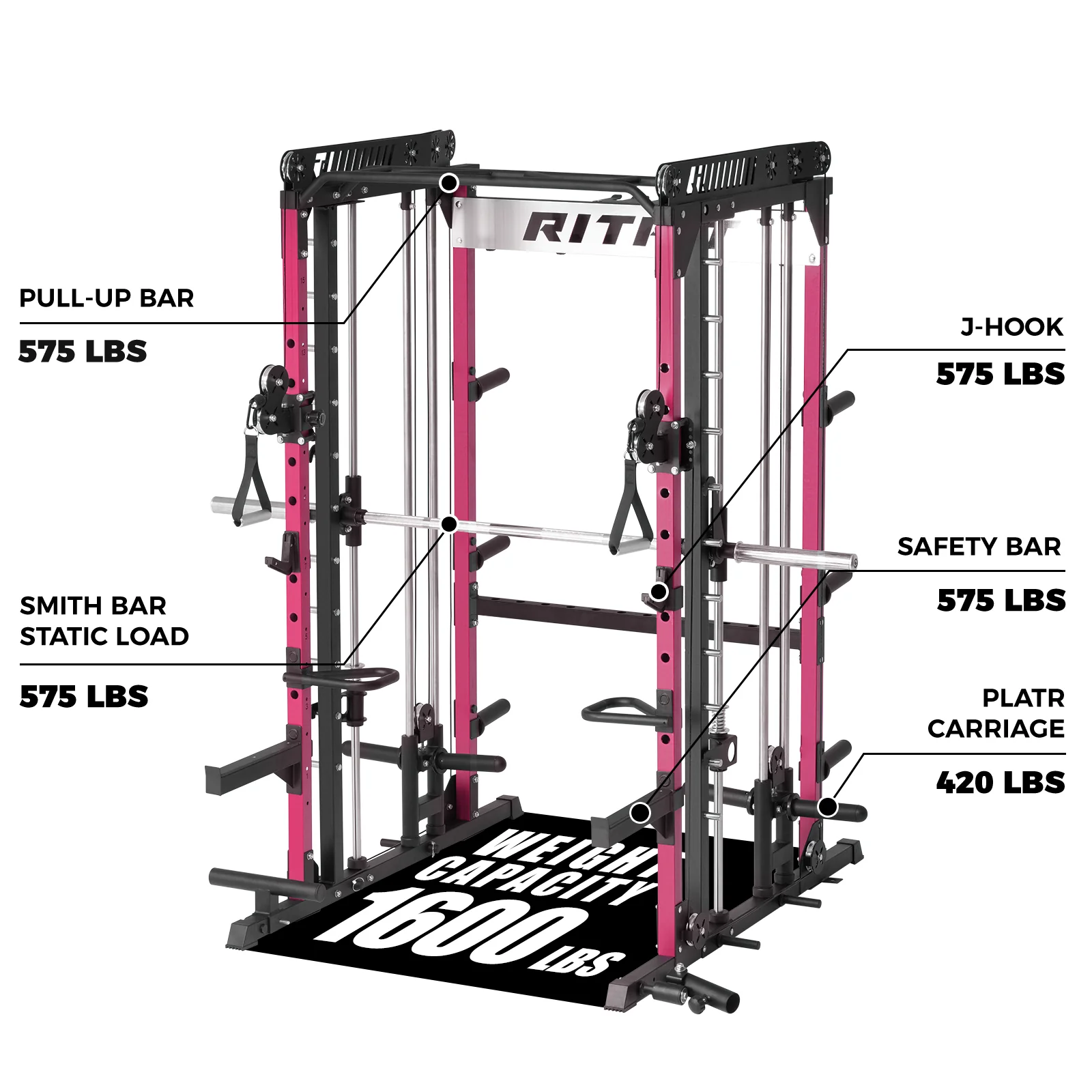 RitFit Pink Power Pro - Image 9