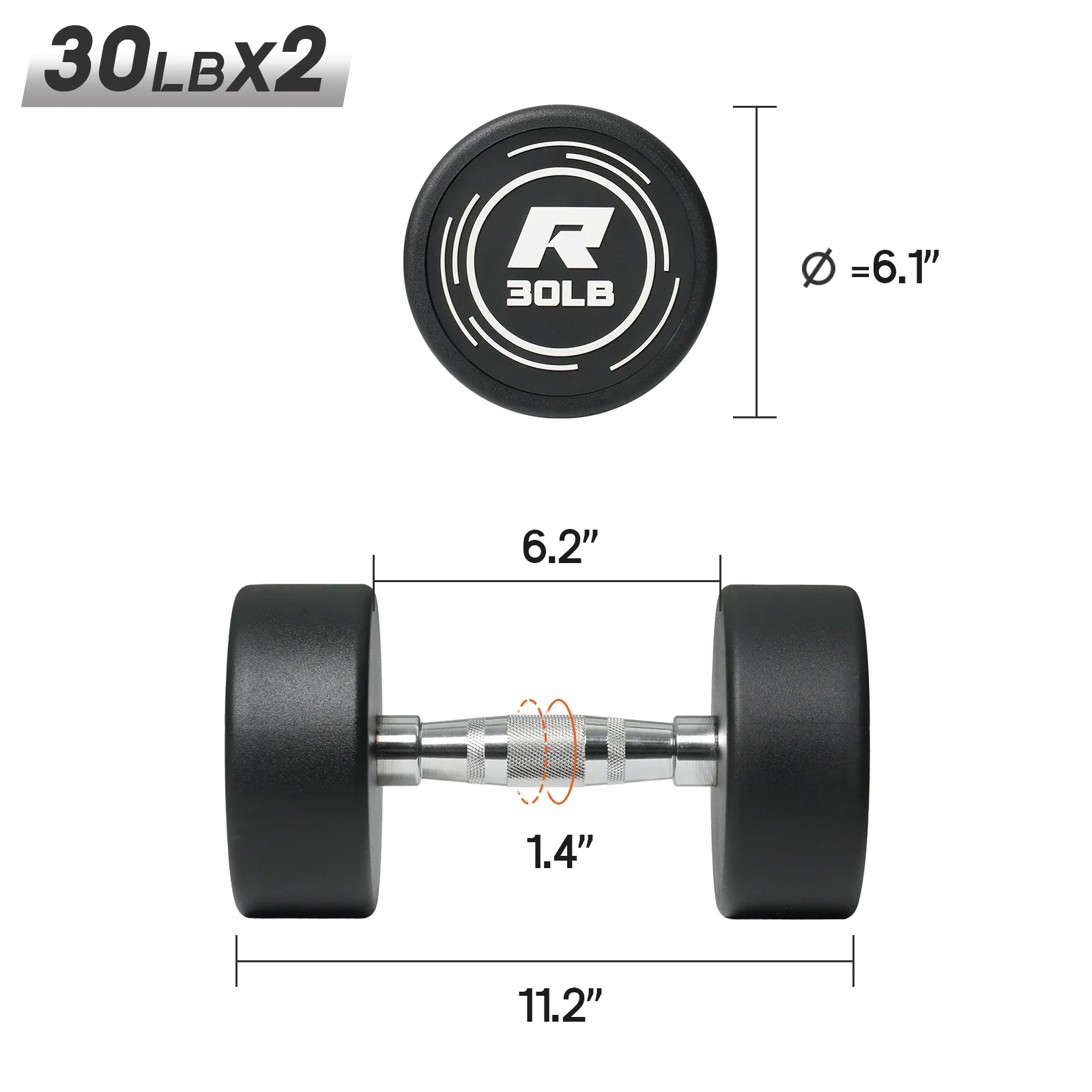 RitFit PVC-Coated Round Dumbbells in Pairs - Image 24