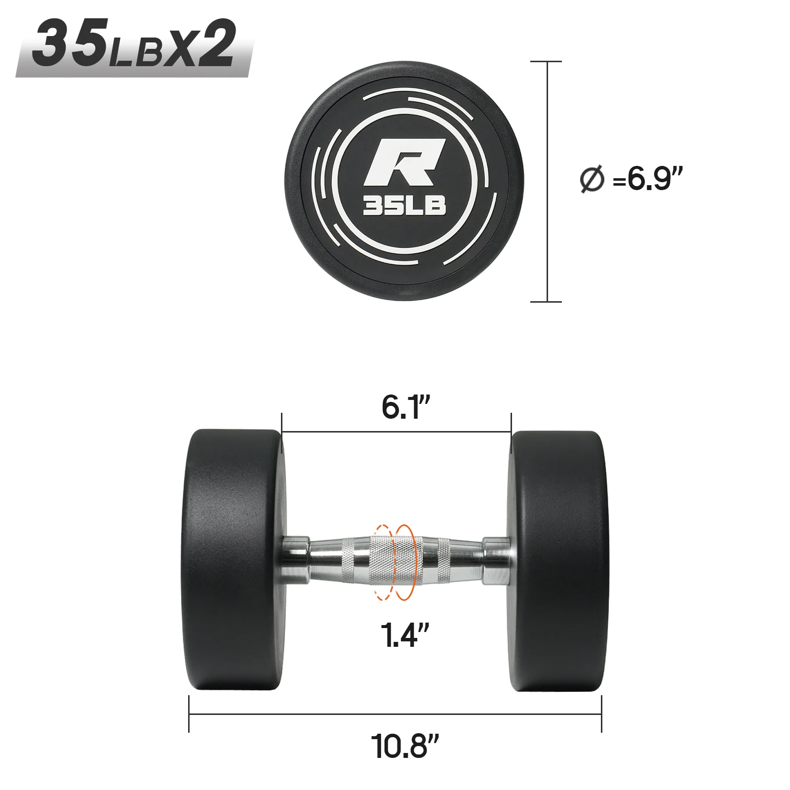 RitFit PVC-Coated Round Dumbbells in Pairs - Image 25