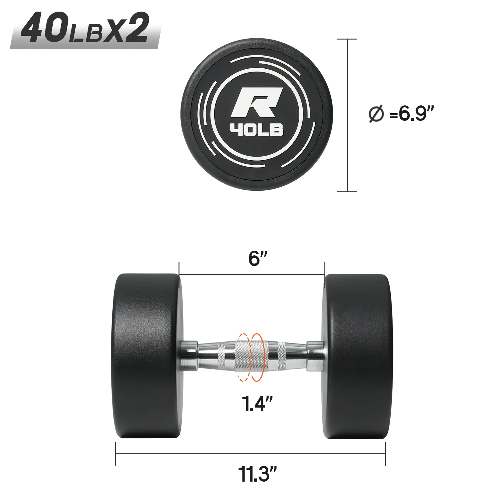 RitFit PVC-Coated Round Dumbbells in Pairs - Image 26