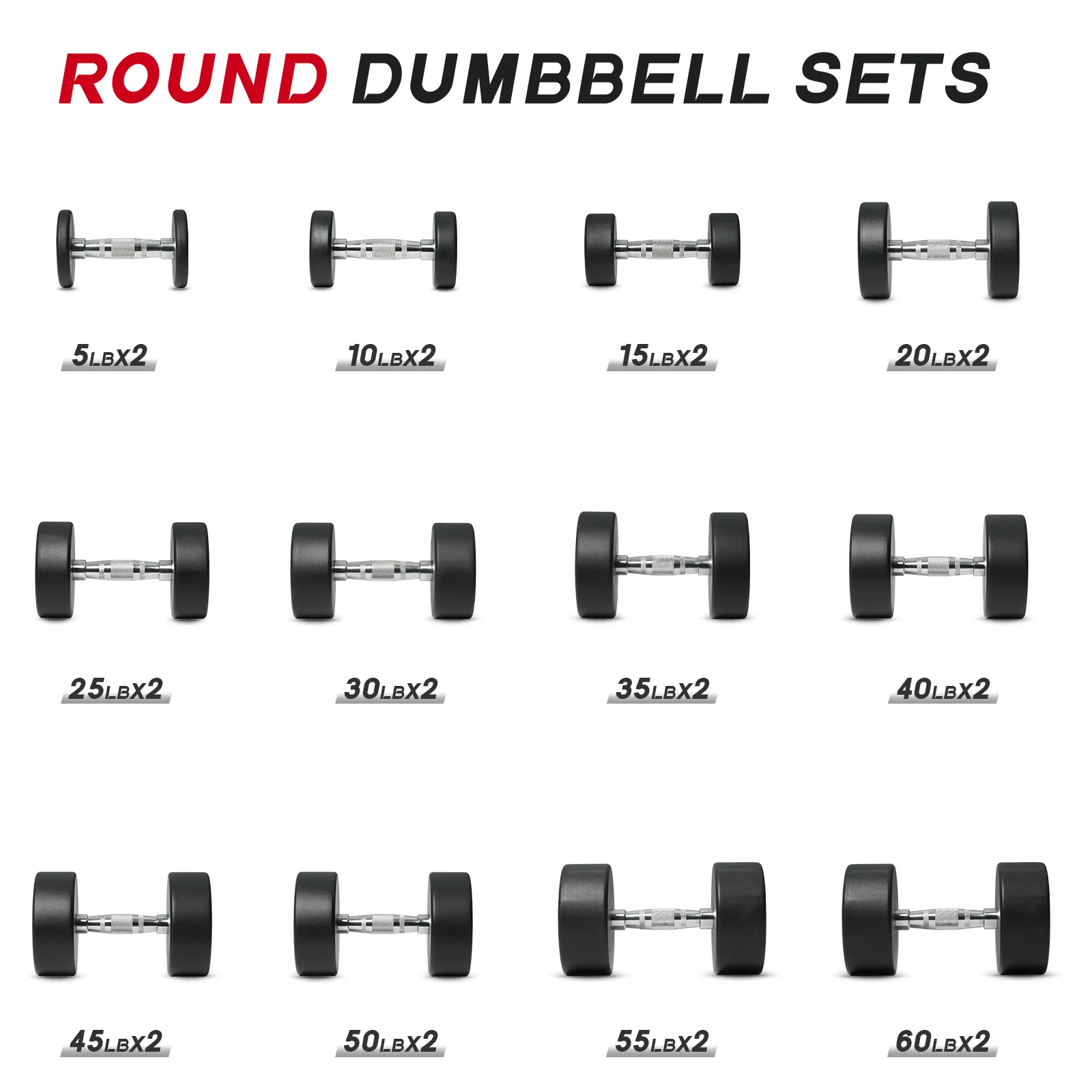 RitFit PVC-Coated Round Dumbbells in Pairs - Image 4